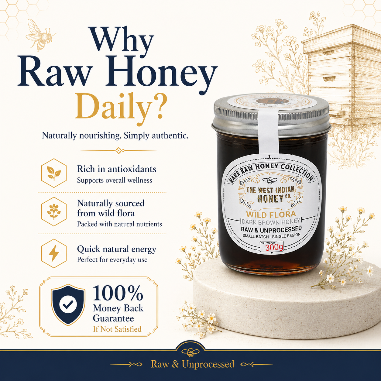 Raw Unprocessed Wild Flora Honey, 300g | Rare Collection