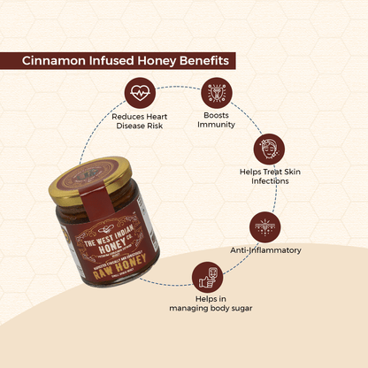 Raw Unprocessed Cinnamon Infused Honey - 250 g