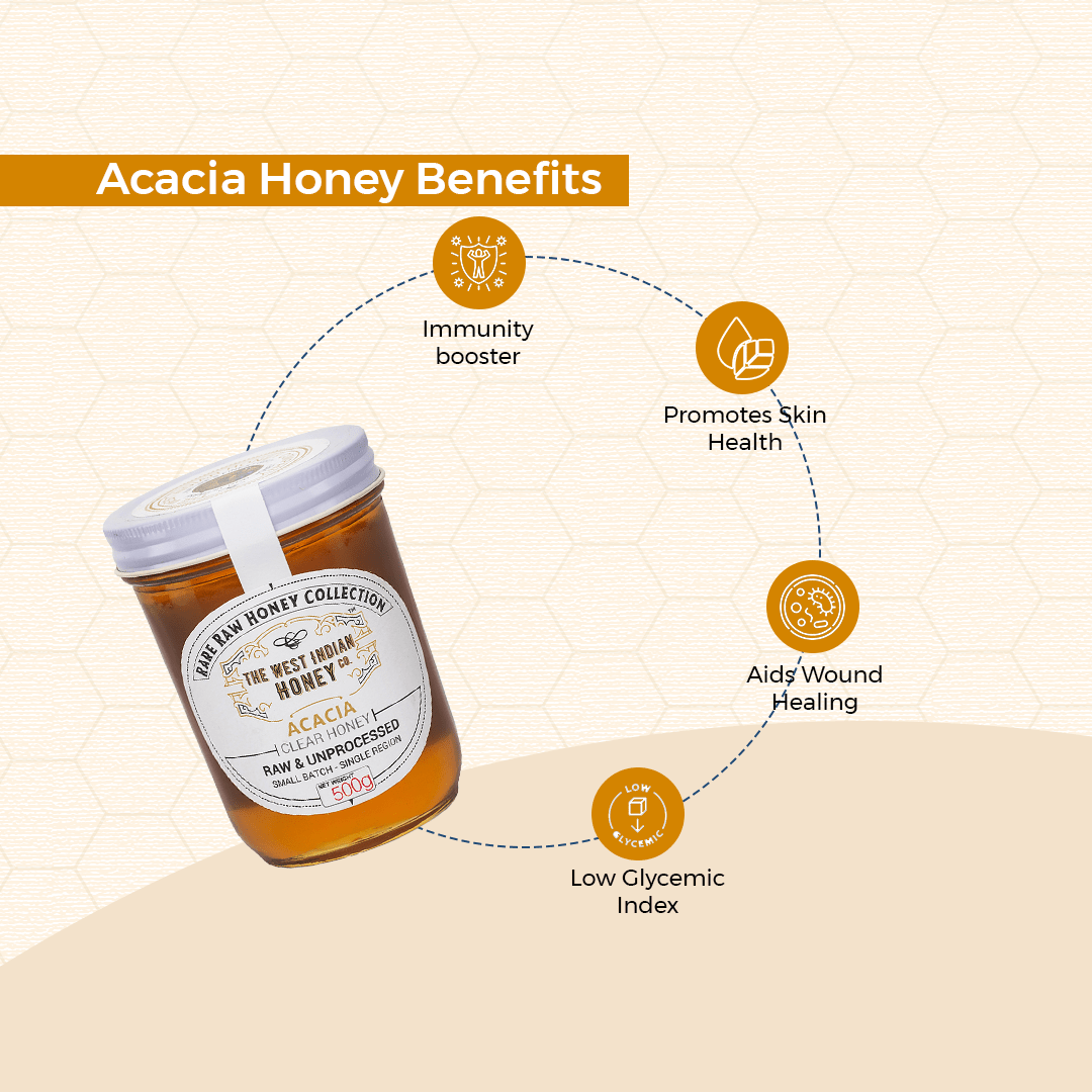 Acacia honey Benefits