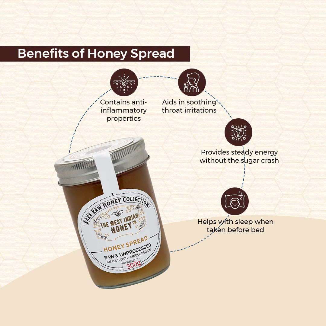 Raw Honey Spread