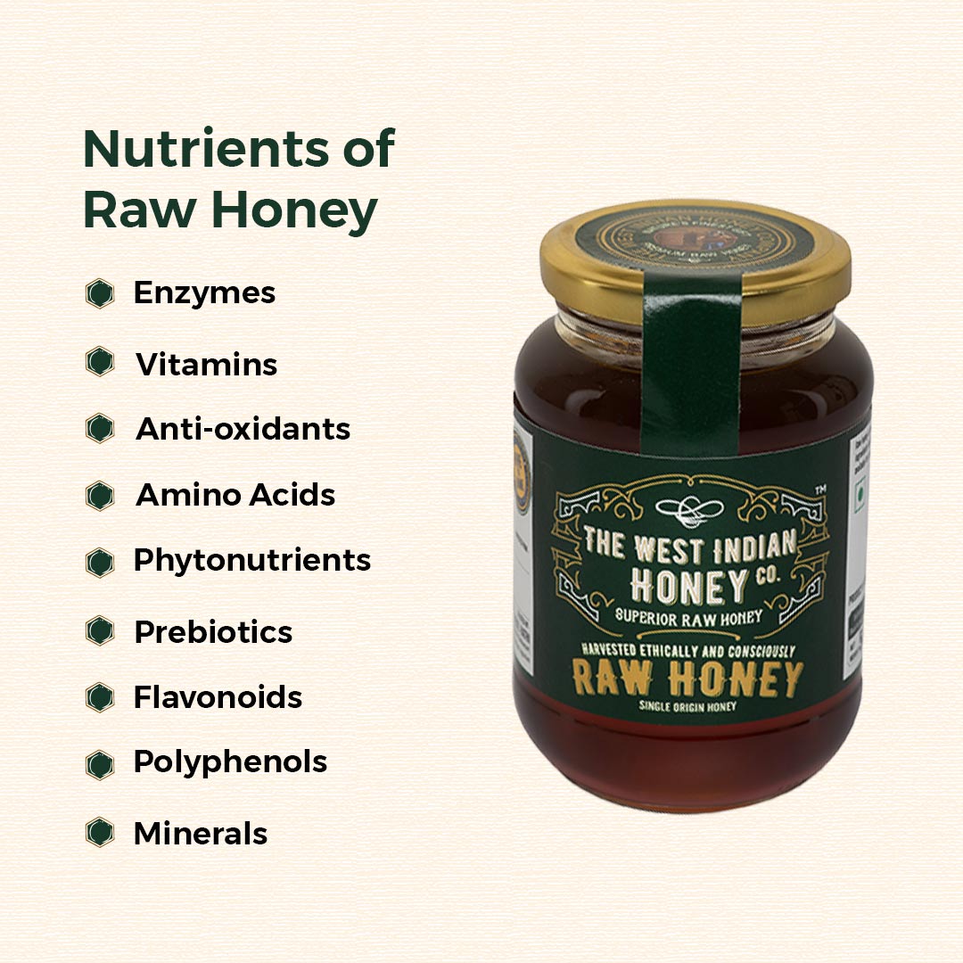 raw honey Nutrients 