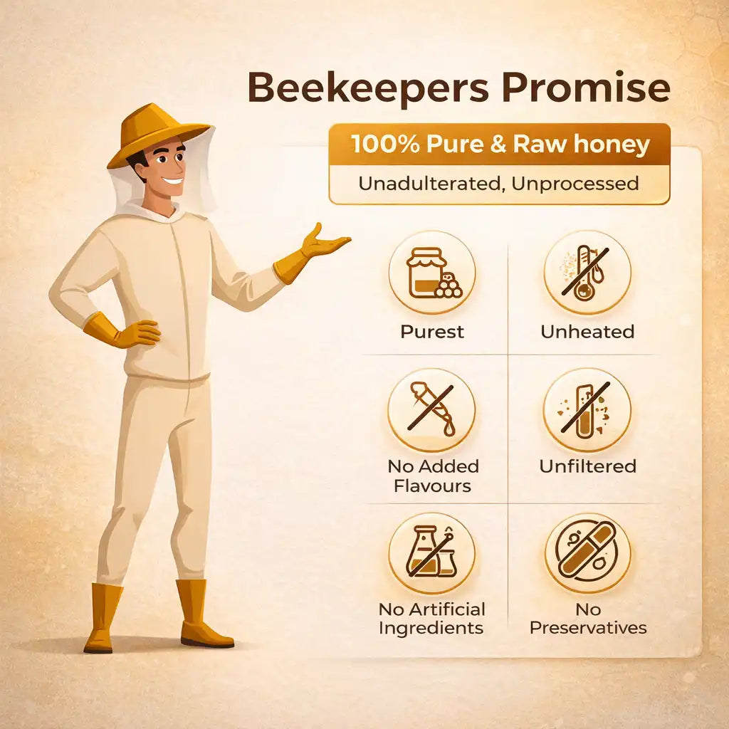 Raw Unprocessed Premium Honey