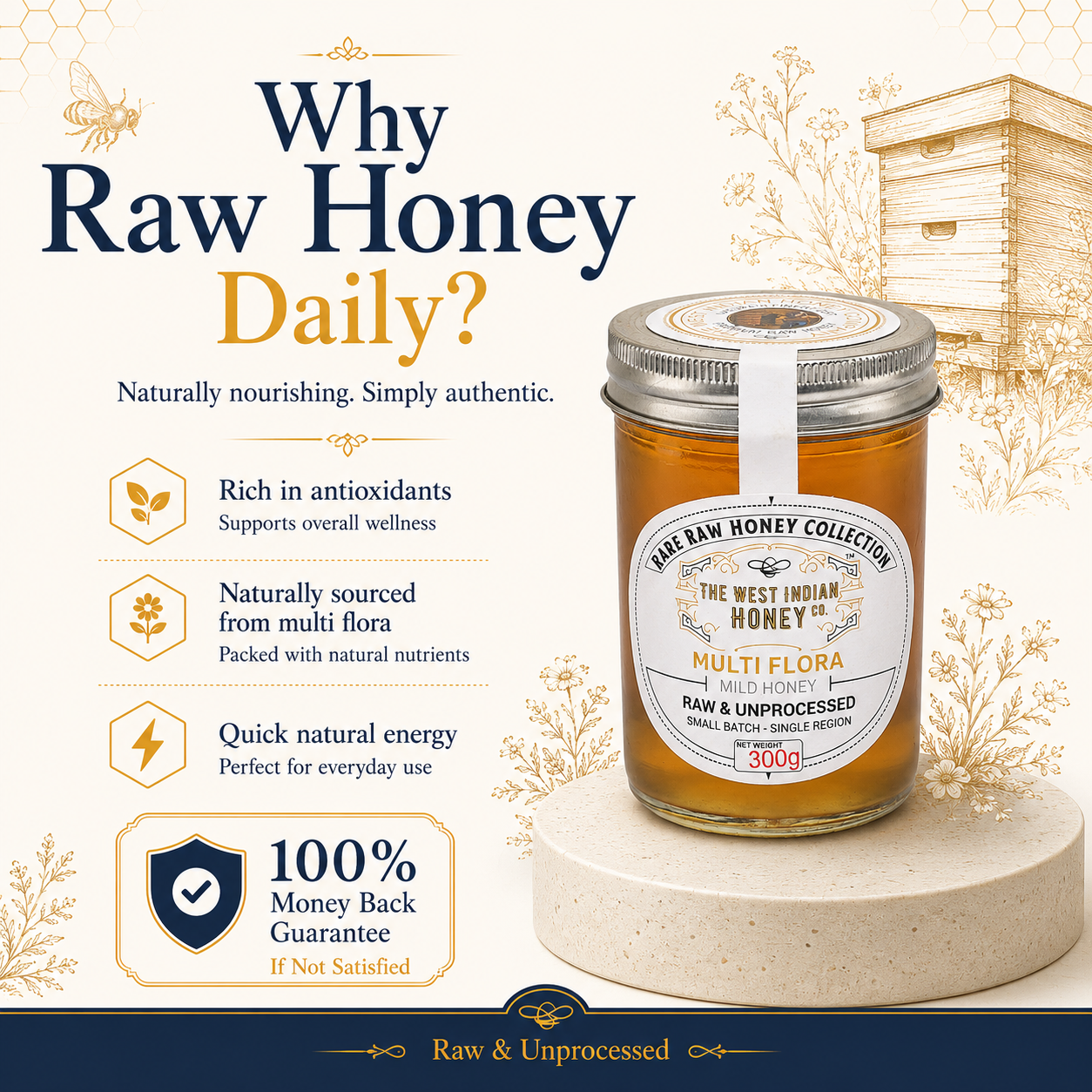 Raw Unprocessed Multiflora Honey, 300g | Rare Collection